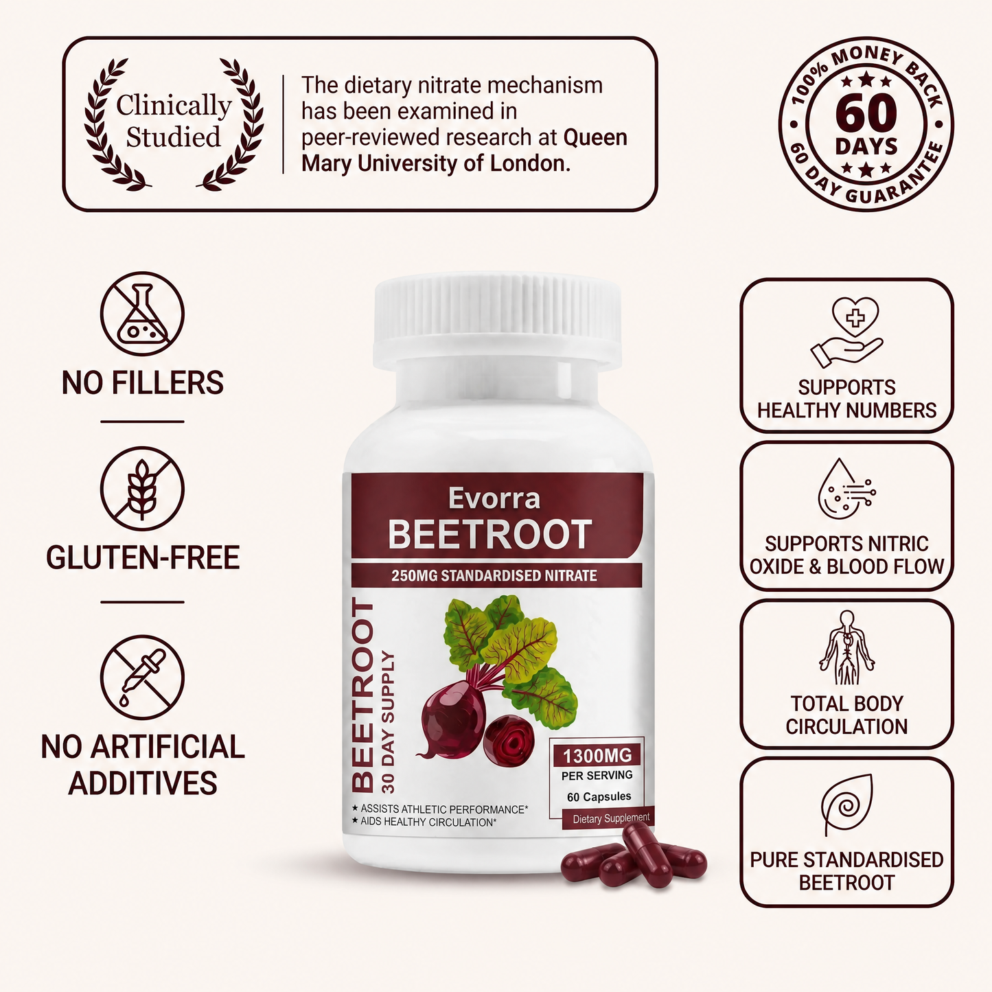 Evorra | Beetroot